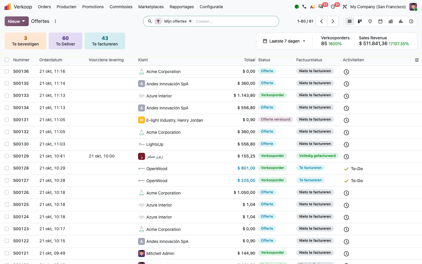 Het verkoopdashboard in Odoo 20 boven de lijst met offertes: drie filterknoppen links, periode en omzet rechts.